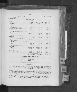 Vorschaubild von [[Hamburgs Handel]]