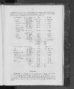 Vorschaubild von [[Hamburgs Handel]]