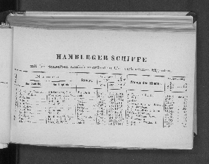 Vorschaubild von [[Verzeichniss der Hamburger und Altonaer Schiffe]]