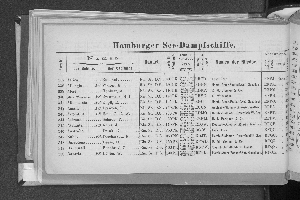 Vorschaubild von [[Verzeichniss der Hamburger und Altonaer Schiffe]]