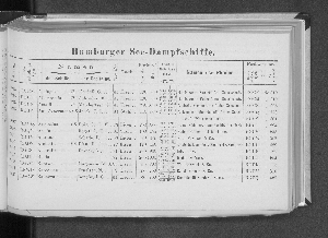 Vorschaubild von [[Verzeichnis der Hamburger Schiffe]]