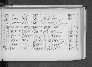 Vorschaubild von [[Verzeichnis der Hamburger Schiffe]]