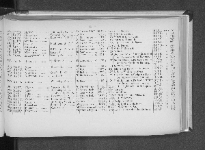 Vorschaubild von [[Verzeichnis der Hamburger Schiffe]]