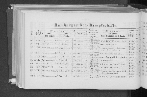 Vorschaubild von [[Verzeichnis der Hamburger Schiffe]]