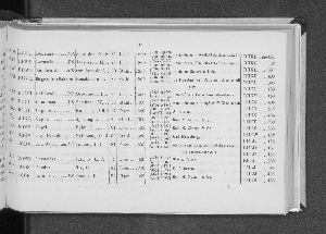 Vorschaubild von [[Verzeichnis der Hamburger Schiffe]]