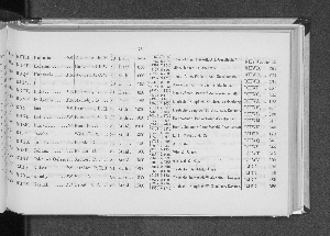 Vorschaubild von [[Verzeichnis der Hamburger Schiffe]]