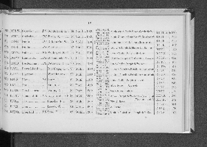 Vorschaubild von [[Verzeichnis der Hamburger Schiffe]]