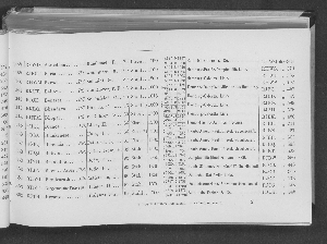 Vorschaubild von [[Verzeichnis der Hamburger Schiffe]]