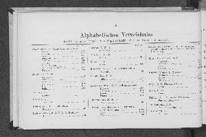 Vorschaubild von [[Verzeichnis der Hamburger Schiffe]]