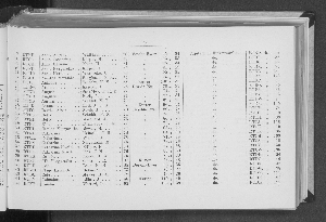 Vorschaubild von [[Verzeichnis der Hamburger Schiffe]]