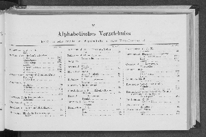 Vorschaubild von [[Verzeichnis der Hamburger Schiffe]]