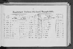 Vorschaubild von [[Verzeichnis der Hamburger Schiffe]]