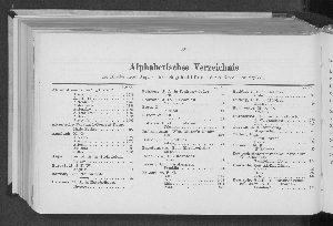 Vorschaubild von Alphabetisches Verzeichnis der Rheder nebst Angabe ihrer Segelschiffe mit deren Netto-Tonnengehalt.