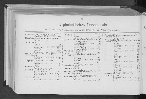 Vorschaubild von Alphabetisches Verzeichnis der Rheder nebst Angabe ihrer Dampfschiffe mit deren Brutto-Tonnengehalt.