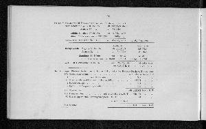 Vorschaubild von [[Verzeichnis der Hamburger Schiffe]]