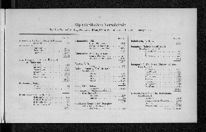 Vorschaubild von [[Verzeichnis der Hamburger Schiffe]]