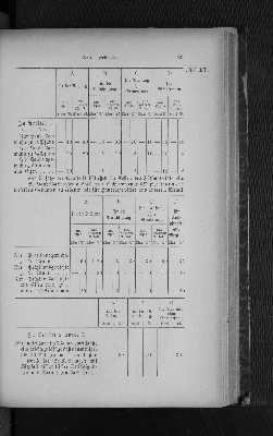 Vorschaubild von [[Neues Hamburger Handelsarchiv]]