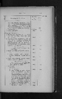 Vorschaubild von [[Neues Hamburger Handelsarchiv]]