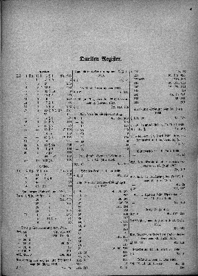 Vorschaubild von Quellen Register