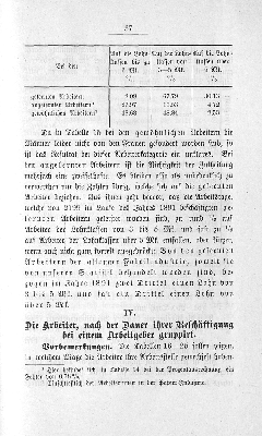 Vorschaubild von IV. Die Arbeiter, nach der Dauer ihrer Beschäfitung bei einem Arbeitgeber gruppiert.