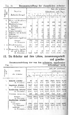 Vorschaubild von III. Die Arbeiter und ihre Löhne, zusammengestellt nach den drei Klasse gelernte, angelernte und gewöhnliche Arbeiter