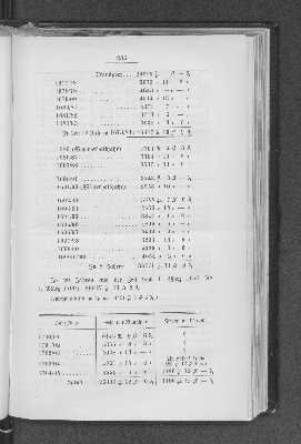 Vorschaubild Seite 235