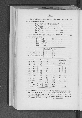 Vorschaubild Seite 468