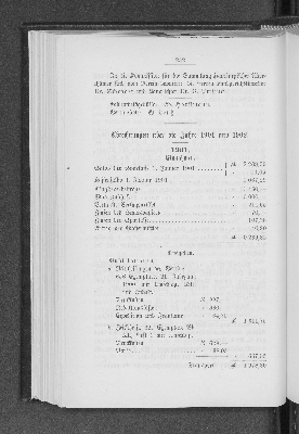 Vorschaubild von Abrechnungen über die Jahre 1901 und 1902.