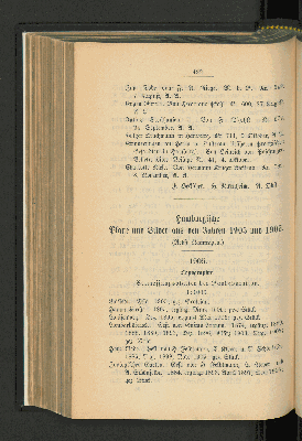 Vorschaubild von Hamburgische Pläne und Bilder aus den Jahren 1905 und 1906.