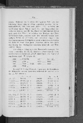 Vorschaubild Seite 405