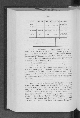 Vorschaubild Seite 282