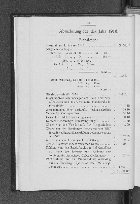 Vorschaubild von Abrechnung für das Jahr 1916.