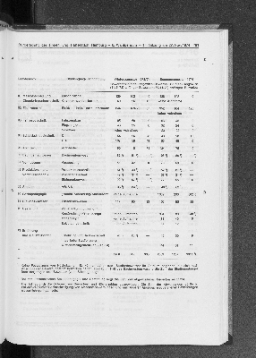 Vorschaubild Seite 791