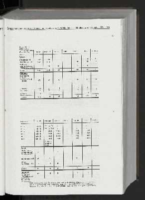 Vorschaubild Seite 1089