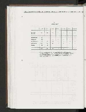 Vorschaubild Seite 1090