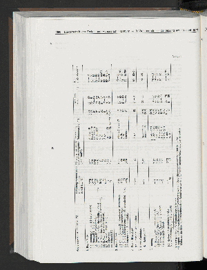 Vorschaubild Seite 1280