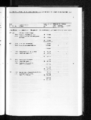 Vorschaubild Seite 2557