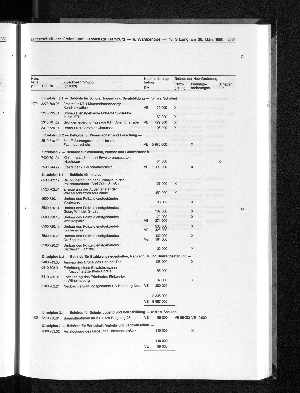 Vorschaubild Seite 2561