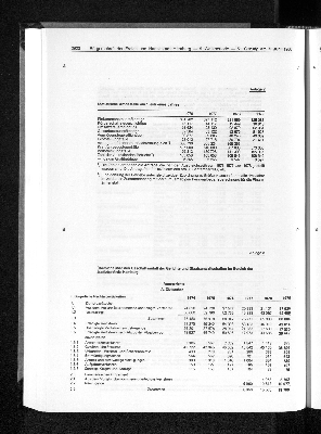 Vorschaubild Seite 2920