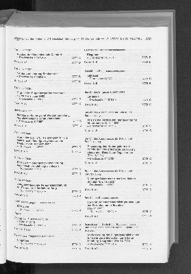 Vorschaubild Seite 3721