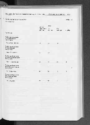 Vorschaubild Seite 4313
