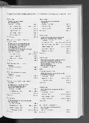 Vorschaubild Seite 4317