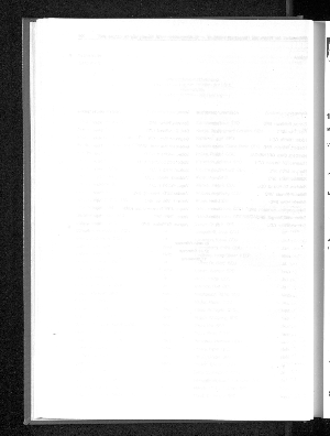 Vorschaubild Seite [922]