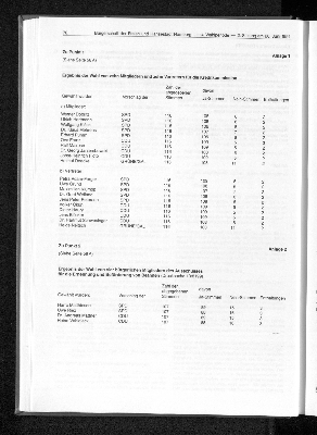 Vorschaubild Seite [70]