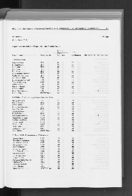 Vorschaubild Seite 151