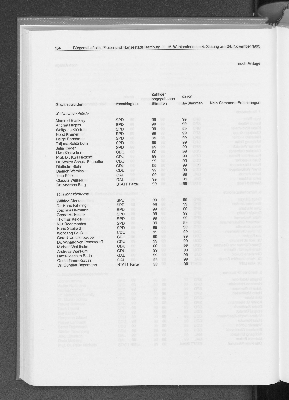 Vorschaubild Seite [154]