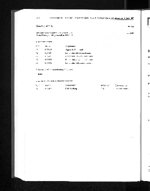 Vorschaubild Seite 5012
