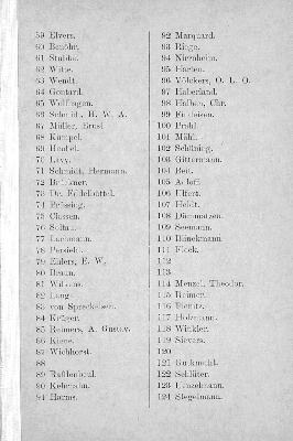 Vorschaubild von [[Mitglieder-Verzeichnis der Bürgerschaft // Hamburgische Bürgerschaft]]