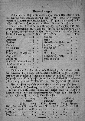 Vorschaubild von [[Kleiner Kalender für Schleswig-Holstein, Lauenburg, Lübeck und Hamburg]]