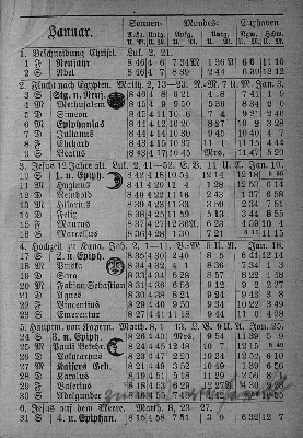 Vorschaubild von [[Kleiner Kalender für Schleswig-Holstein, Lauenburg, Lübeck und Hamburg]]